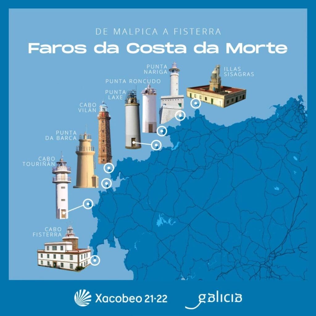 Vuurtorens Costa da Morte